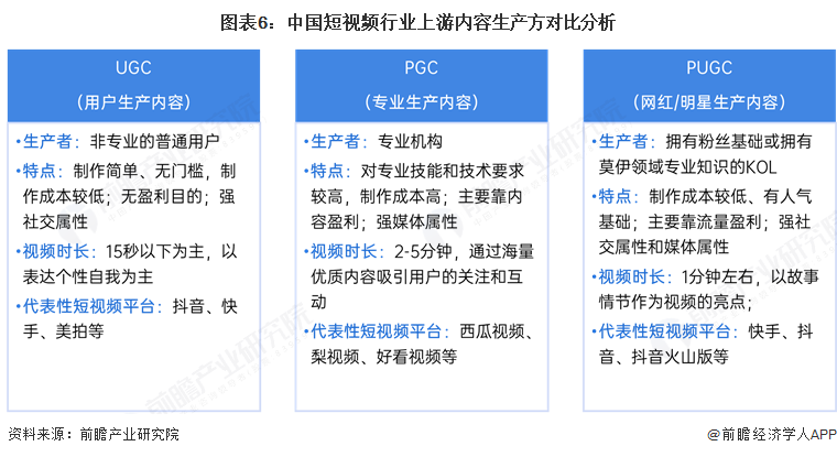买球的APP官网-使用率最(zuì)高的语言使用率